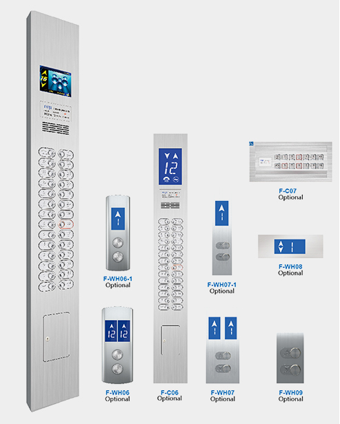 Operatio Panel