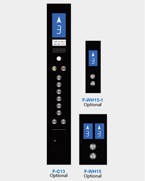 Operatio Panel